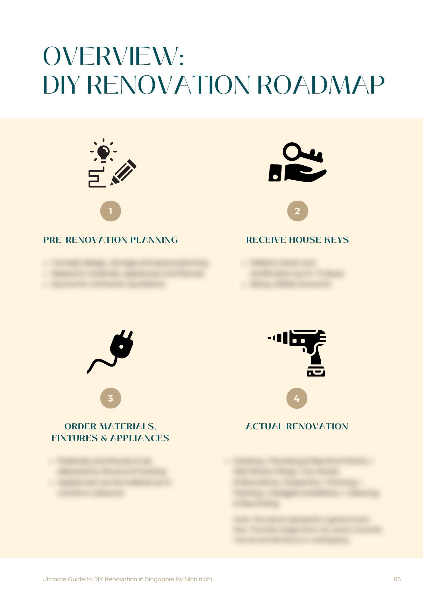 Nichinichi Ultimate Guide to DIY Renovation in Singapore